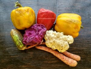Read more about the article Food Wastage and Smart ways to avoid it.